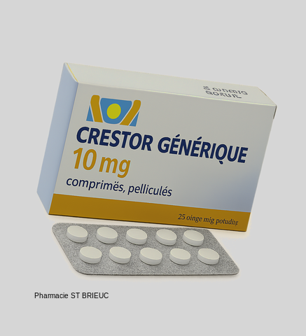 crestor