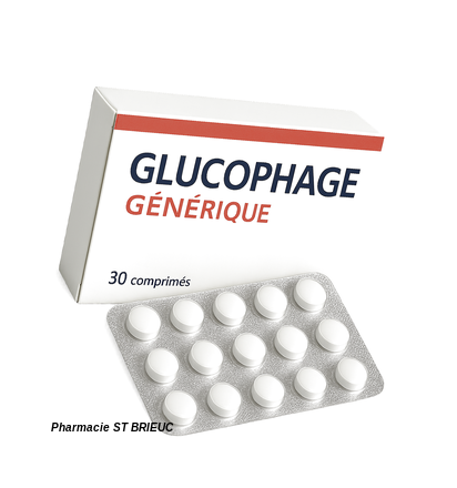 glucophage